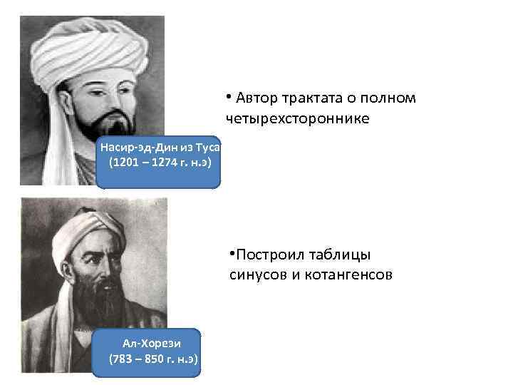  • Автор трактата о полном четырехстороннике Насир-эд-Дин из Туса (1201 – 1274 г.