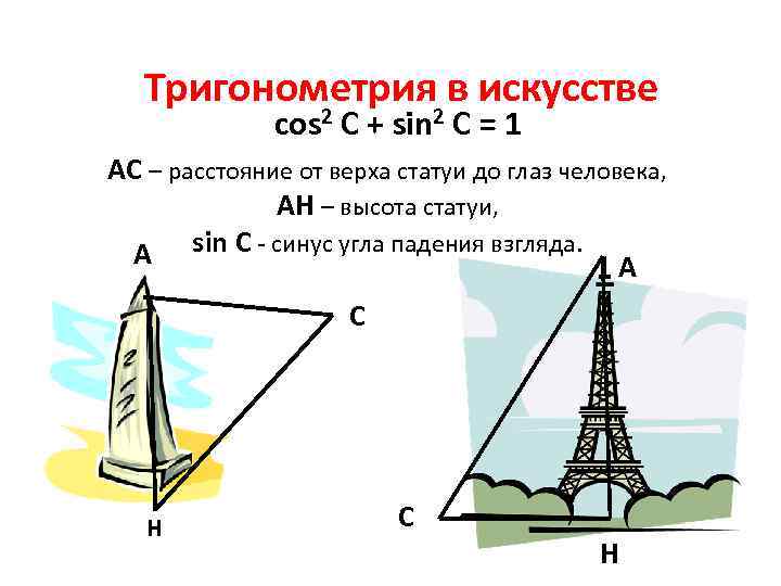 Тригонометрия в искусстве cos 2 С + sin 2 С = 1 АС –