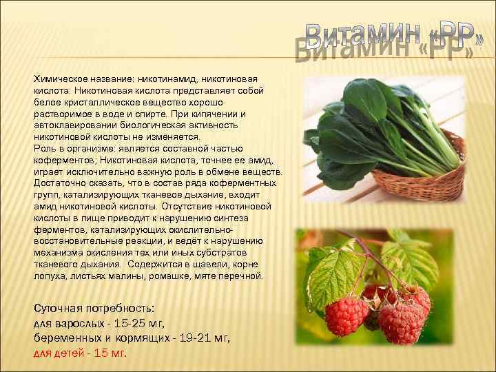 Химическое название: никотинамид, никотиновая кислота. Никотиновая кислота представляет собой белое кристаллическое вещество хорошо растворимое