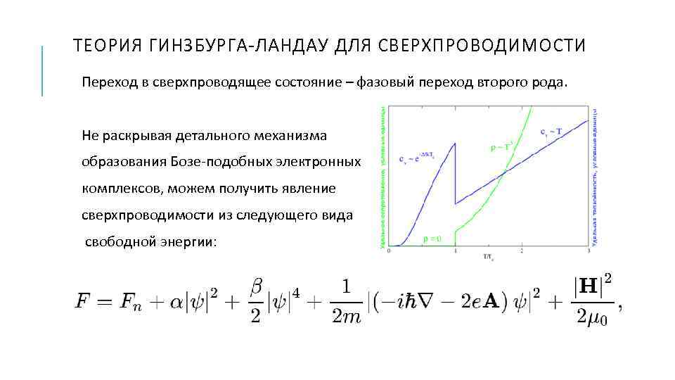 ТЕОРИЯ ГИНЗБУРГА-ЛАНДАУ ДЛЯ СВЕРХПРОВОДИМОСТИ Переход в сверхпроводящее состояние – фазовый переход второго рода. Не