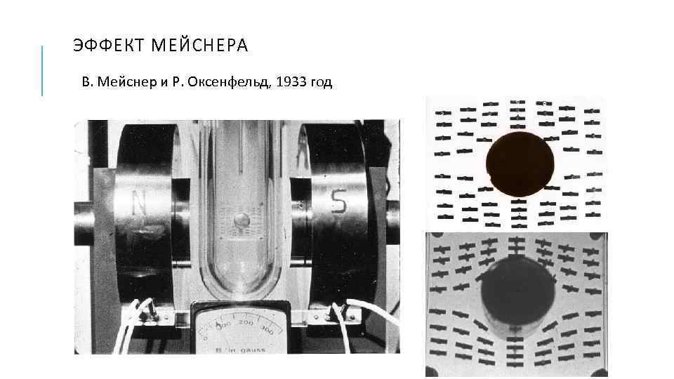 ЭФФЕКТ МЕЙСНЕРА В. Мейснер и Р. Оксенфельд, 1933 год 