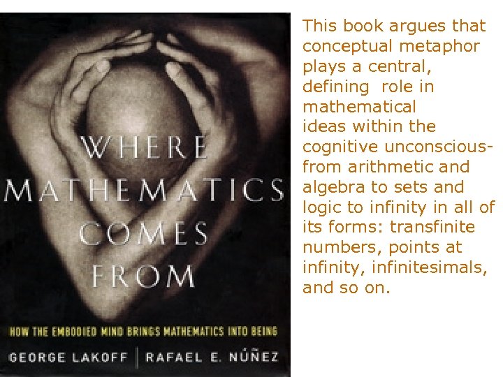 This book argues that conceptual metaphor plays a central, defining role in mathematical ideas