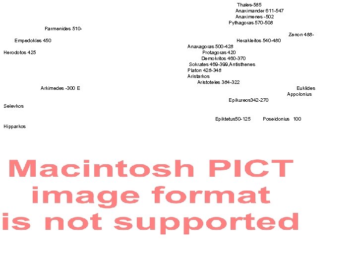 Thales-585 Anaximander 611 -547 Anaximenes -502 Pythagoras 570 -508 Parmenides 510 Zenon 488 Empedokles