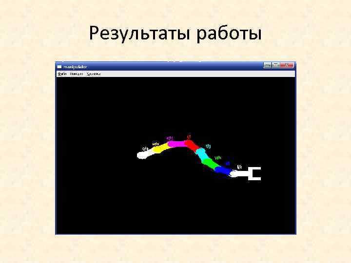 Результаты работы 