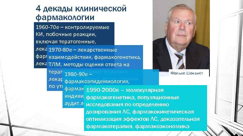 4 декады клинической фармакологии 1960 -70 е – контролируемые КИ, побочные реакции, включая тератогенные,