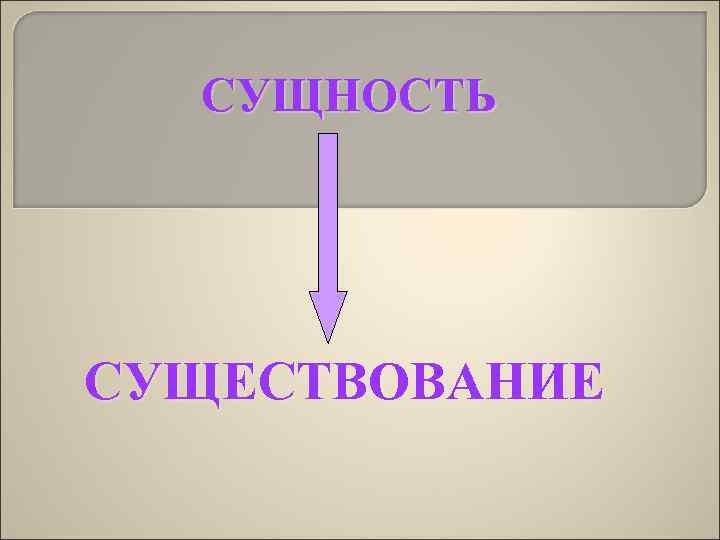 СУЩНОСТЬ СУЩЕСТВОВАНИЕ 