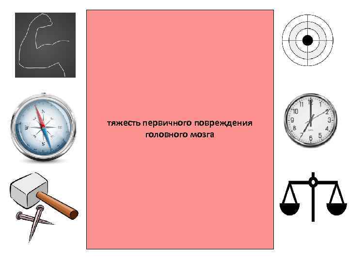 тяжесть первичного повреждения головного мозга 