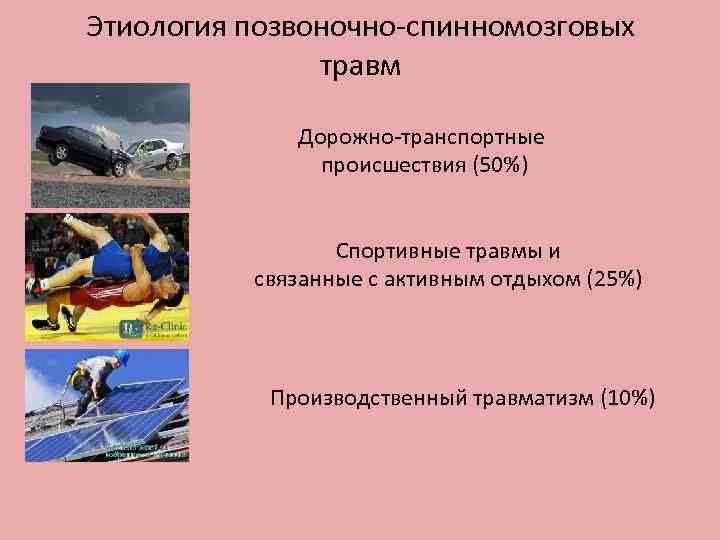 Этиология позвоночно-спинномозговых травм Дорожно-транспортные происшествия (50%) Спортивные травмы и связанные с активным отдыхом (25%)