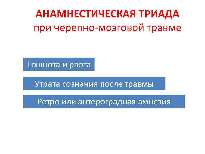 АНАМНЕСТИЧЕСКАЯ ТРИАДА при черепно-мозговой травме Тошнота и рвота Утрата сознания после травмы Ретро или