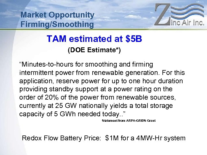 Market Opportunity Firming/Smoothing TAM estimated at $5 B (DOE Estimate*) “Minutes-to-hours for smoothing and