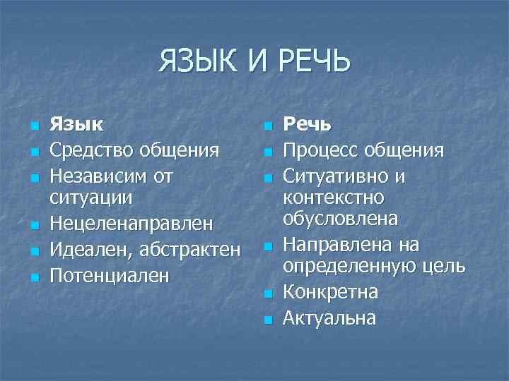 ЯЗЫК И РЕЧЬ n n n Язык Средство общения Независим от ситуации Нецеленаправлен Идеален,