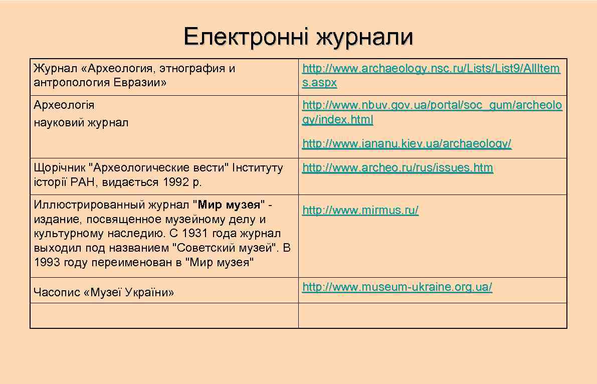 Електронні журнали Журнал «Археология, этнография и антропология Евразии» http: //www. archaeology. nsc. ru/Lists/List 9/All.