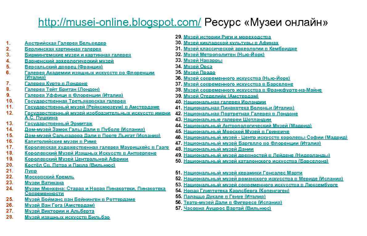 http: //musei-online. blogspot. com/ Ресурс «Музеи онлайн» 1. 2. 3. 4. 5. 6. 7.