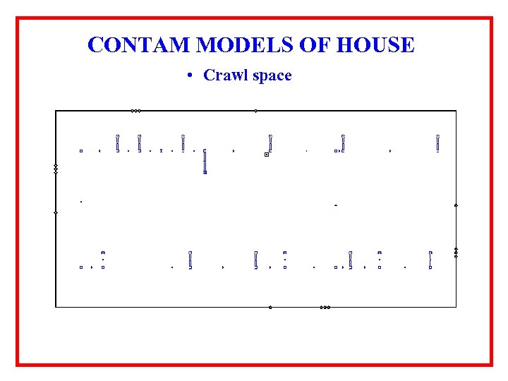 CONTAM MODELS OF HOUSE • Crawl space 