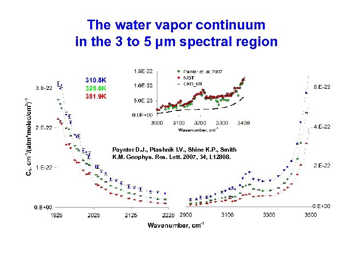 The water vapor continuum in the 3 to 5 μm spectral region Paynter D.