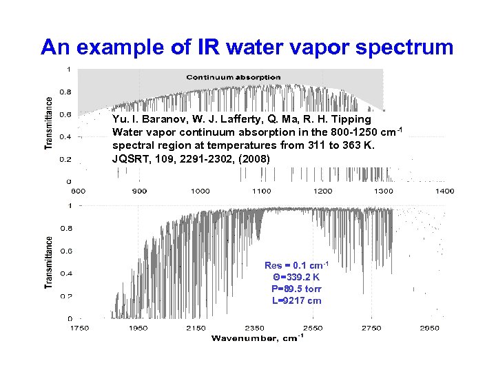 An example of IR water vapor spectrum Yu. I. Baranov, W. J. Lafferty, Q.