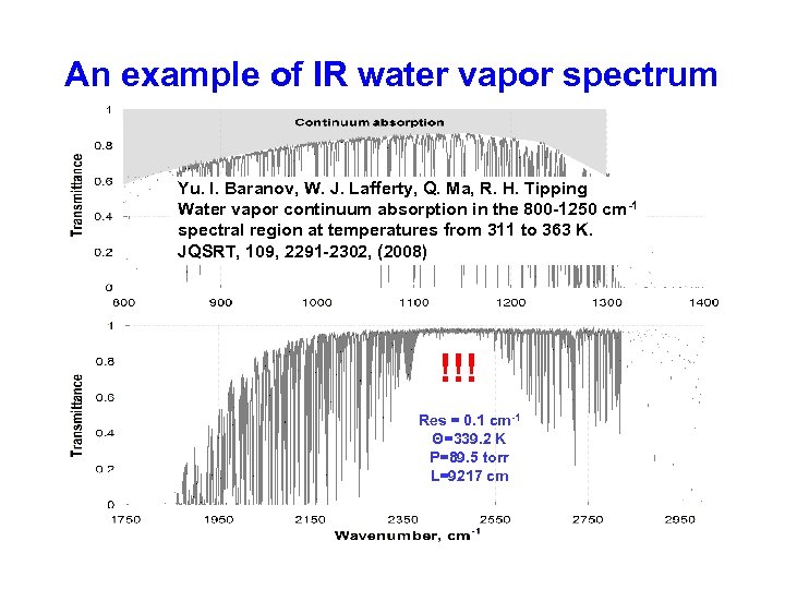 An example of IR water vapor spectrum Yu. I. Baranov, W. J. Lafferty, Q.