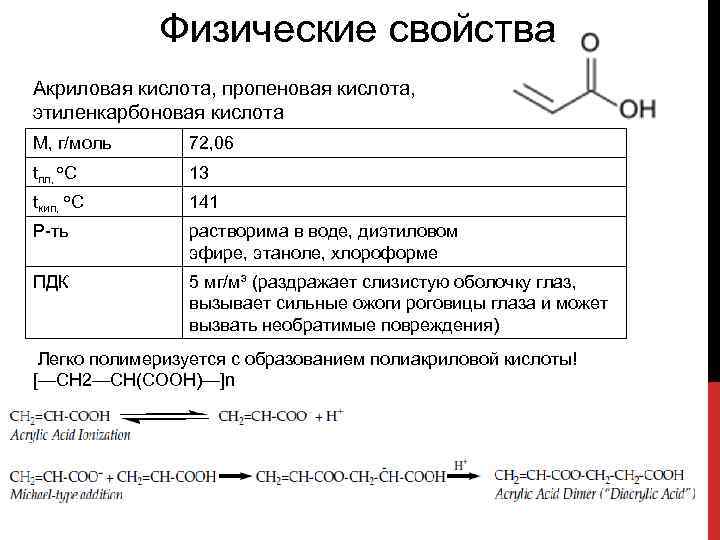 Физические свойства Акриловая кислота, пропеновая кислота, этиленкарбоновая кислота M, г/моль 72, 06 tпл, о.