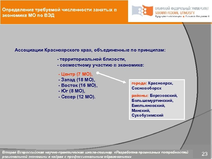 Определение требуемой численности занятых в экономике МО по ВЭД Ассоциации Красноярского края, объединенные по