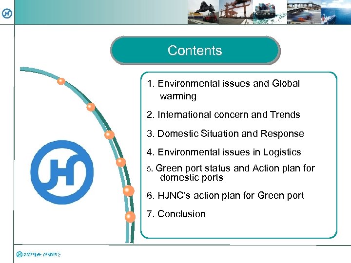 Contents 1. Environmental issues and Global warming 2. International concern and Trends 3. Domestic