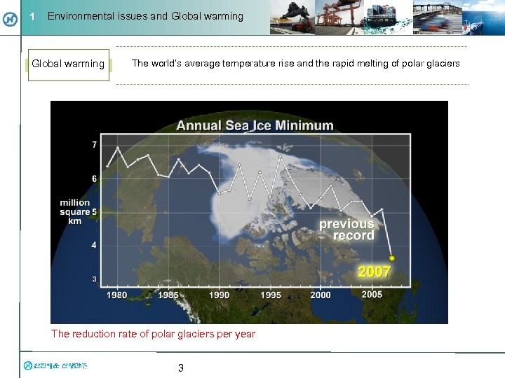 1 Environmental issues and Global warming The world’s average temperature rise and the rapid