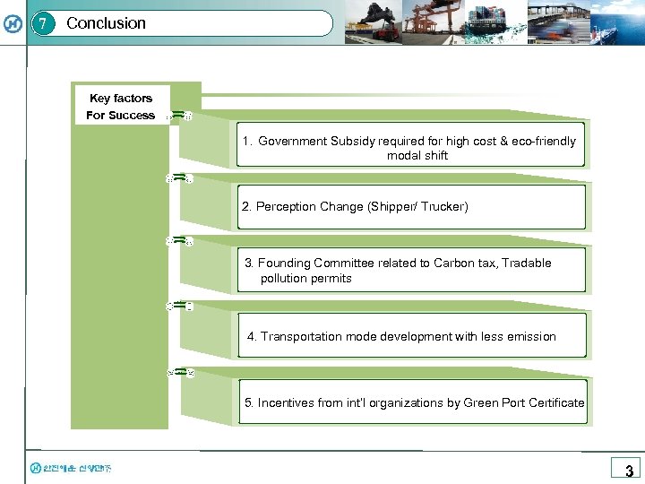 7 Conclusion Key factors For Success 1. Government Subsidy required for high cost &