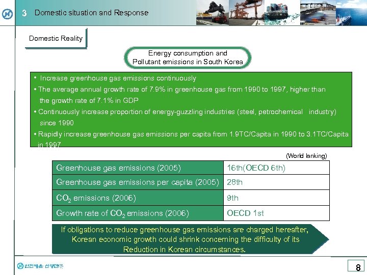 3 Domestic situation and Response Domestic Reality Energy consumption and Pollutant emissions in South