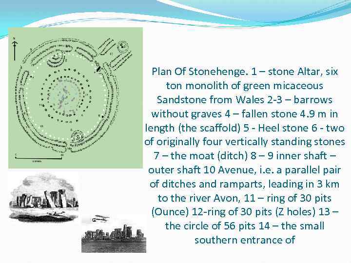 Plan Of Stonehenge. 1 – stone Altar, six ton monolith of green micaceous Sandstone