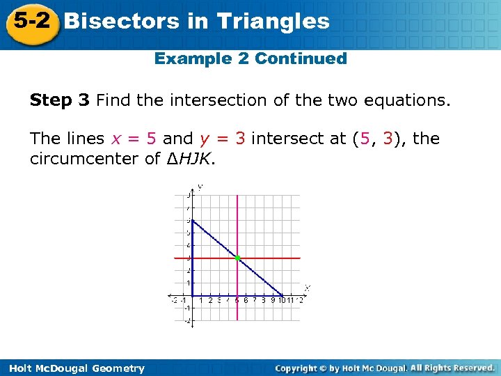 5 -2 Bisectors in Triangles Example 2 Continued Step 3 Find the intersection of