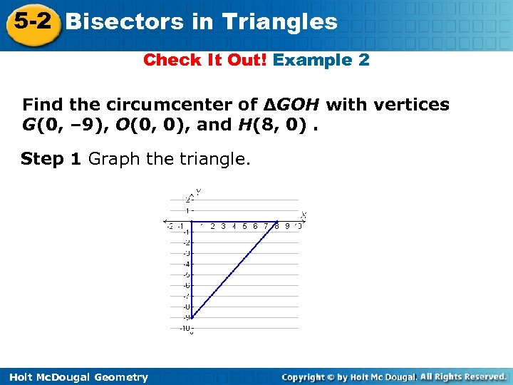 5 -2 Bisectors in Triangles Check It Out! Example 2 Find the circumcenter of