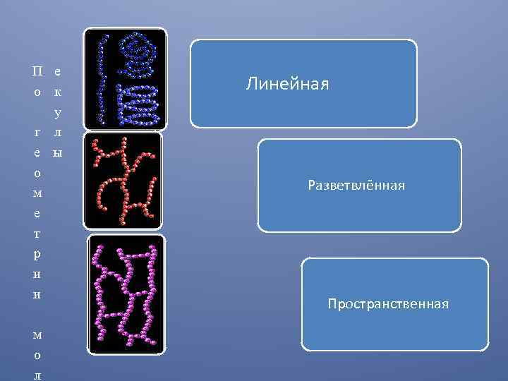 П е о к у г л е ы о м е т р