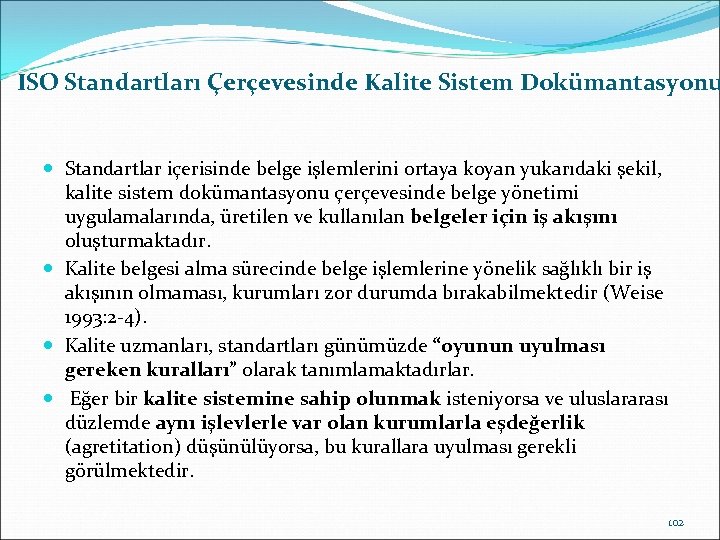 ISO Standartları Çerçevesinde Kalite Sistem Dokümantasyonu Standartlar içerisinde belge işlemlerini ortaya koyan yukarıdaki şekil,