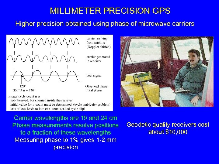 MILLIMETER PRECISION GPS Higher precision obtained using phase of microwave carriers Carrier wavelengths are