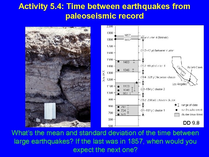 Activity 5. 4: Time between earthquakes from paleoseismic record DD 9. 8 What’s the