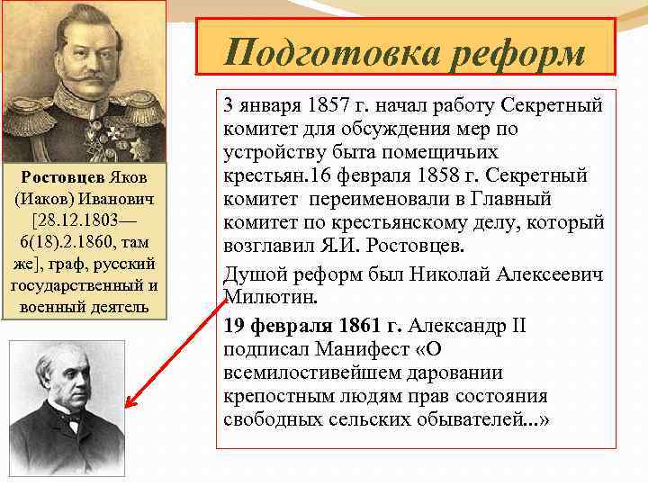 Подготовка реформ Ростовцев Яков (Иаков) Иванович [28. 12. 1803— 6(18). 2. 1860, там же],