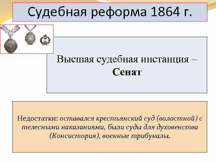 Судебная реформа 1864 г. Высшая судебная инстанция – Сенат Недостатки: оставался крестьянский суд (волостной)