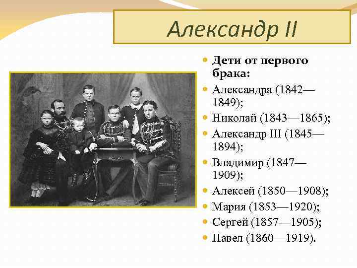 Александр II Дети от первого брака: Александра (1842— 1849); Николай (1843— 1865); Александр III