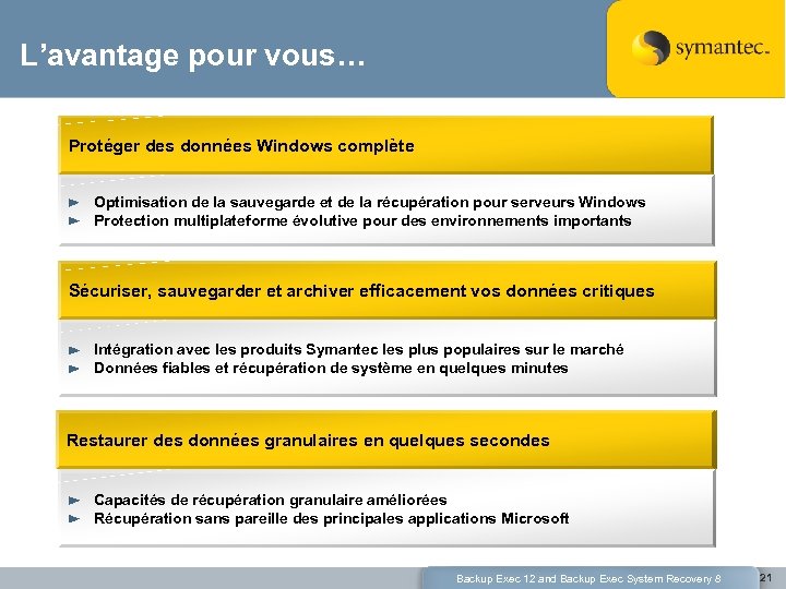 L’avantage pour vous… Protéger des données Windows complète Optimisation de la sauvegarde et de