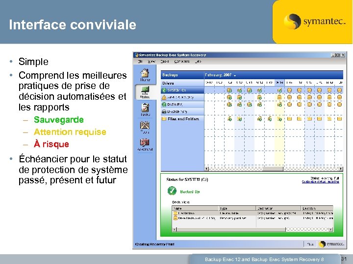 Interface conviviale • Simple • Comprend les meilleures pratiques de prise de décision automatisées