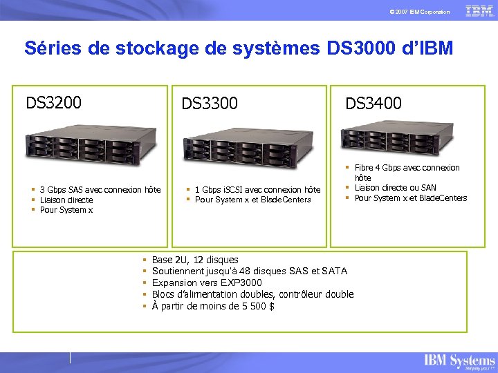 © 2007 IBM Corporation Séries de stockage de systèmes DS 3000 d’IBM DS 3200