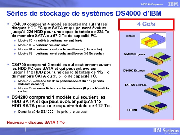 © 2007 IBM Corporation Séries de stockage de systèmes DS 4000 d’IBM 4 Go/s