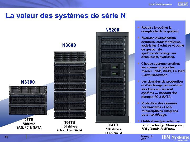 © 2007 IBM Corporation La valeur des systèmes de série N FAS 3020 N