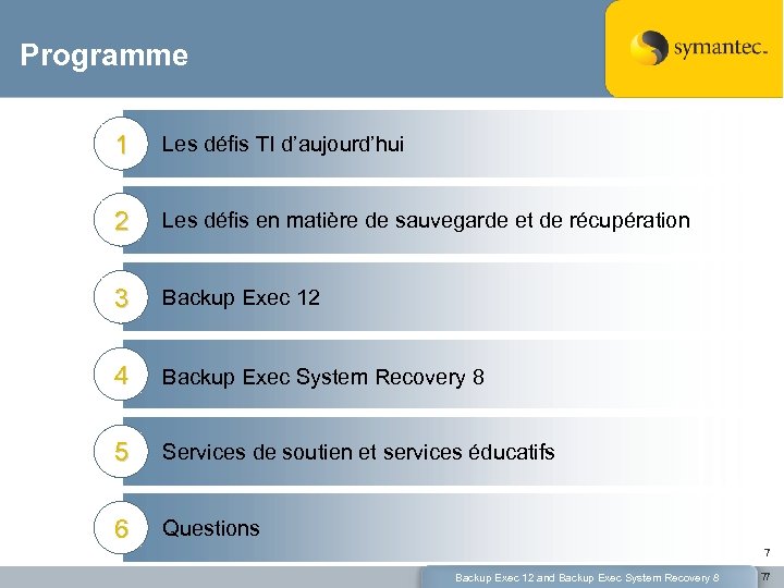 Programme 1 Les défis TI d’aujourd’hui 2 Les défis en matière de sauvegarde et