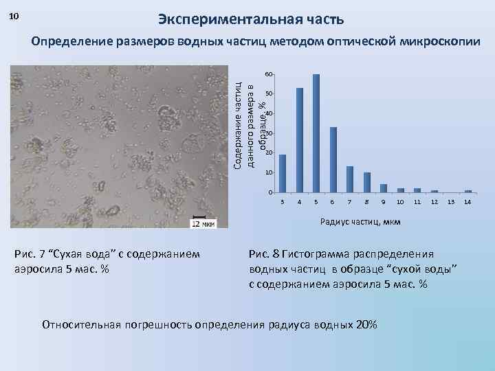 10 Экспериментальная часть Определение размеров водных частиц методом оптической микроскопии Содержание частиц данного размера