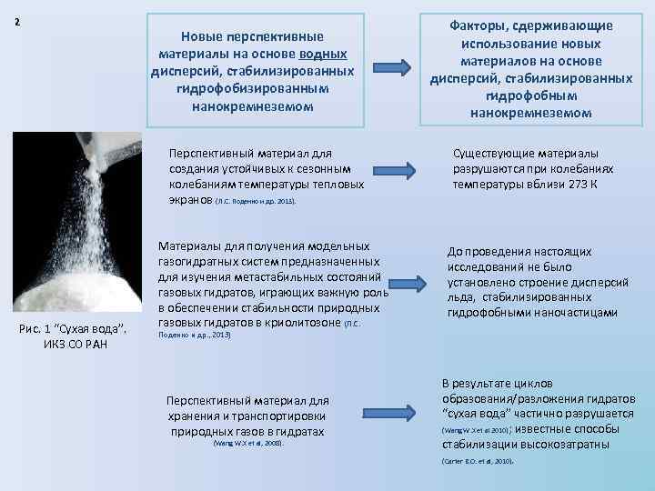 2 Новые перспективные материалы на основе водных дисперсий, стабилизированных гидрофобизированным нанокремнеземом Перспективный материал для