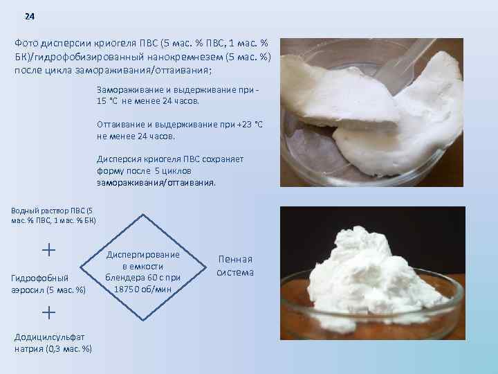 24 Фото дисперсии криогеля ПВС (5 мас. % ПВС, 1 мас. % БК)/гидрофобизированный нанокремнезем