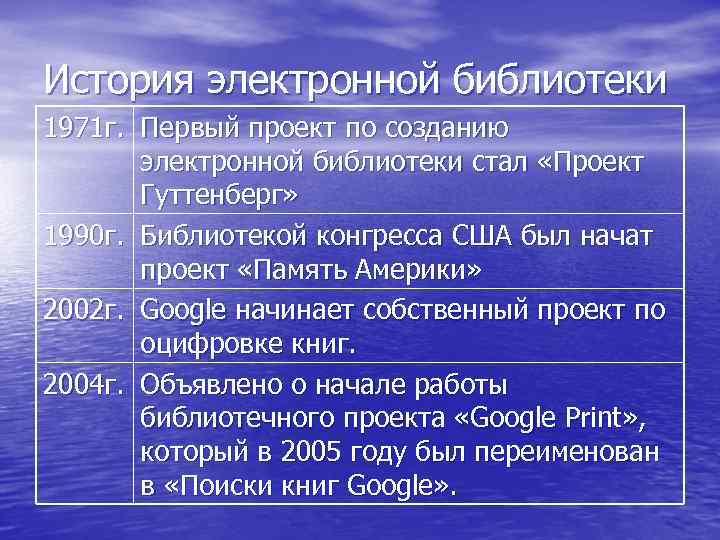 История электронной библиотеки 1971 г. Первый проект по созданию электронной библиотеки стал «Проект Гуттенберг»