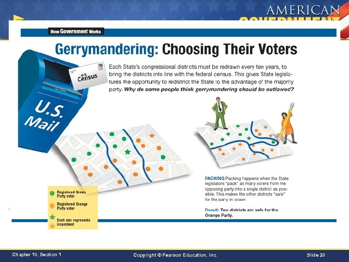 Chapter 10, Section 1 Copyright © Pearson Education, Inc. Slide 20 