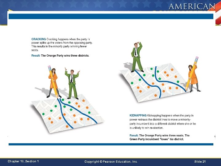 Chapter 10, Section 1 Copyright © Pearson Education, Inc. Slide 21 