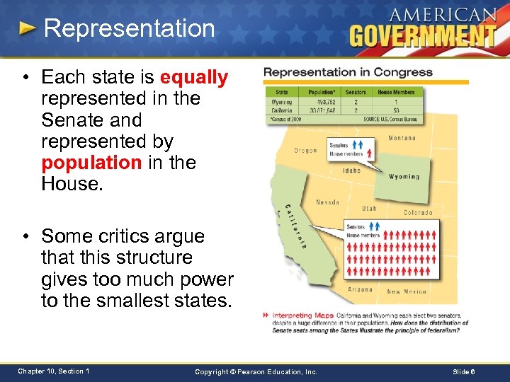 Representation • Each state is equally represented in the Senate and represented by population
